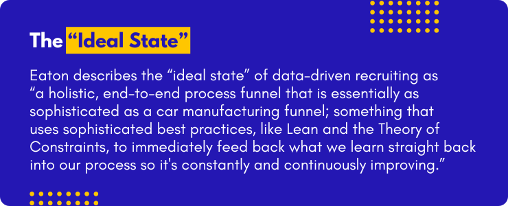 Eaton describes the “ideal state” of data-driven recruiting as “a holistic, end-to-end process funnel that is essentially as sophisticated as a car manufacturing funnel; something that uses sophisticated best practices, like Lean and the Theory of Constraints, to immediately feed back what we learn straight back into our process so it's constantly and continuously improving.”