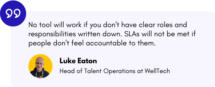 “No tool will work if you don't have clear roles and responsibilities written down. SLAs will not be met if people don't feel accountable to them.” - Luke Eaton