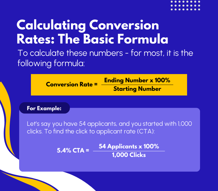 To calculate these numbers - for most, it is the following formula: Conversion Rate = Ending Number x 100% / Starting Number For example: 5.4% CTA Rate = 54 Applicants x 100% / 1000 Clicks