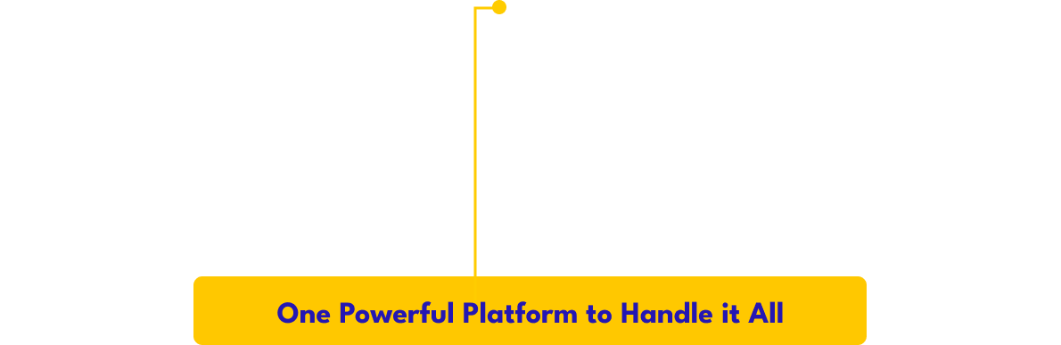 One Powerful Platform to Handle it All